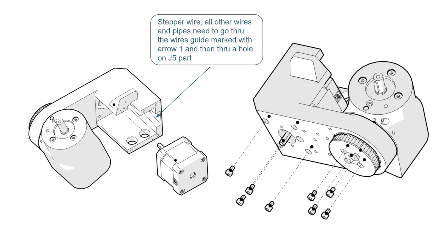 source robotics